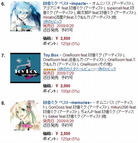 初音ミク関連CDがアマゾン音楽ランキング上位に多数