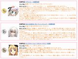 アマゾン「ベストオブ美少女キャラ2010」1位は能美クドリャフカ