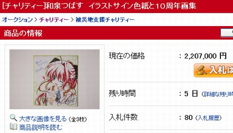 絵師のチャリティオークション出品物が100万円を超えまくり