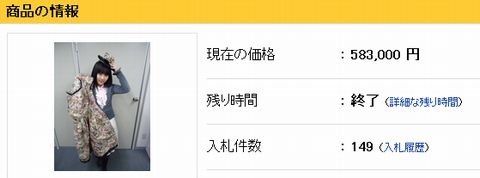 悠木碧の衣装がチャリティーオークションで58万円で落札
