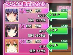 恋ヶ崎学園にて人気No.1サブヒロインを決める応援祭開催